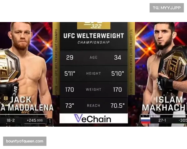 马达莱纳站立打击受考验 应对马哈切夫摔跤成卫冕关键